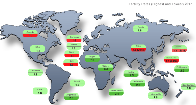 world fertilty rate